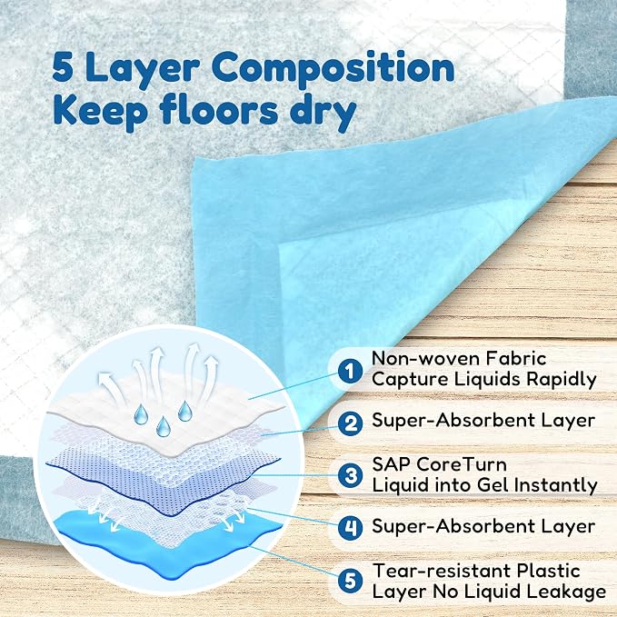 Super Absorbent Waterproof Dog and Puppy Pet Training Pad, Housebreaking Pet Pad, 40-Count Extra Middle-Size, 30’’X30’’, Blue