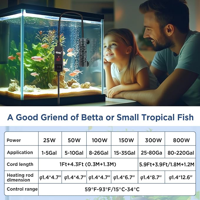 hygger Betta Aquarium Heater,25W/50W/100W/150W/300W/800W Removable Shell Submersible Fish Tank Heater with LED Digital Display,50W for 5-10 Gallon Freshwater and Saltwater Fish Tank