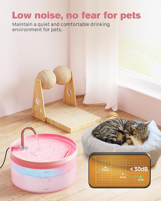 Pink Cat Water Fountain and 12 Carbon Filters + 12 Sponges, Multiple Filtration, Meets 8 Days of Drinking Water and 6-12 Months of Replacement Needs, Worry-Free Travel