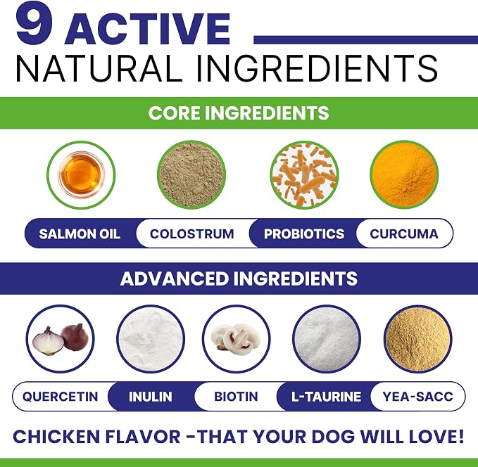 Allergy Relief Dog Chews - Itchy Skin Relief w/Probiotics + Omega 3 + Colostrum - Seasonal Allergies - Anti-Itch Treats - Skin&Coat + Immune Supplement - Made in USA - Chicken Flavor -120Ct