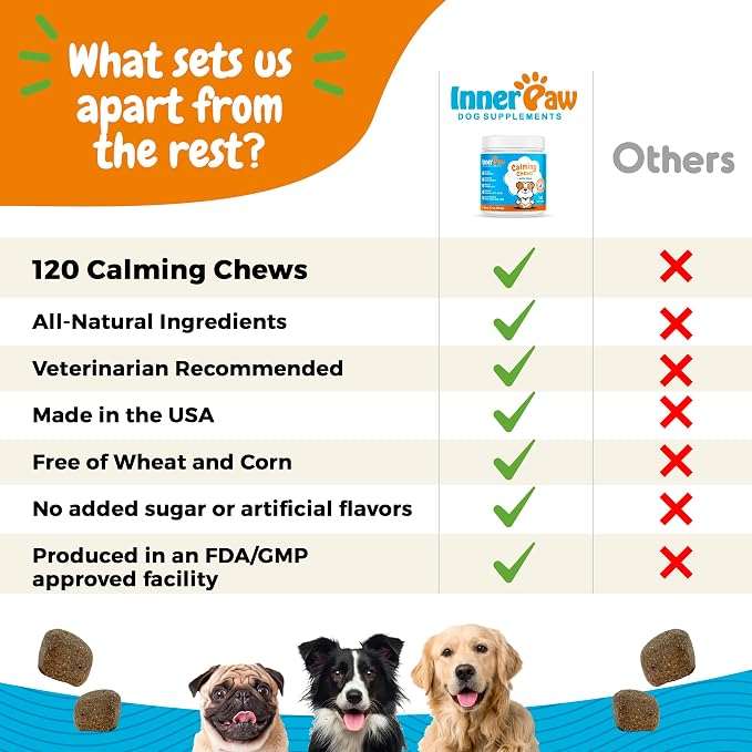 Dog Calming Chews – Natural Calming Aid with Hemp, Chamomile & Passion Flower – Helps Reduce Stress, Anxiety & Hyperactivity – Duck Flavor Soft Chews Made in USA, 120 Count