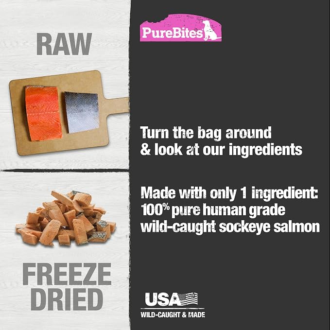 PureBites Salmon Freeze Dried Dog Treats, 1 Ingredient, Made in USA, 2.47oz