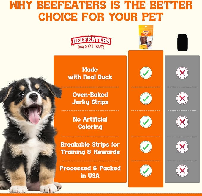 Beefeaters Duck Jerky Strips for Dogs 3oz (Pack of 6), Oven-Baked High Protein Dog Treats Duck Jerky - Low Fat Grain-Free Dog Snacks - No Corn, Wheat or Soy - Chewy Jerky Treats for Training & Rewards