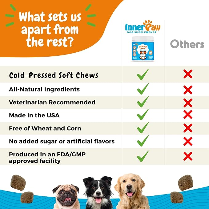 Calming Chews for Dogs – Hemp, Chamomile & Passion Flower – Natural Calming Aid for Stress, Relaxation, Travel & Separation – Duck Flavor Soft Chews Made in USA, 60 Count