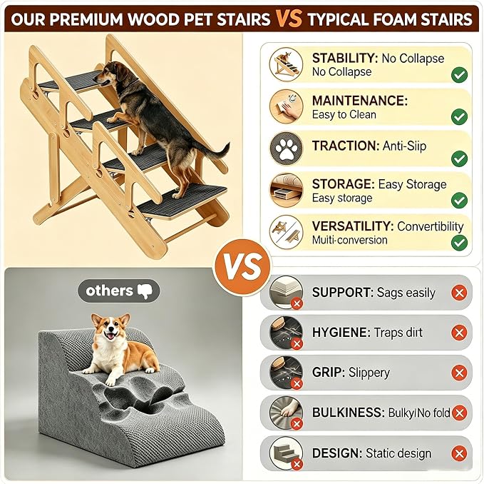 Double Safety Handrails 2 in 1 Adjustable Dog Stairs & Ramp for Small Medium Dogs & Old Cats, Foldable Wooden Pet Steps with Non-Slip Mat for Bed Couch Car Travel