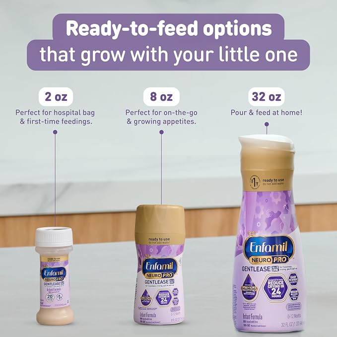 Enfamil NeuroPro Gentlease Ready-to-Feed with Smaller Proteins for Easy Digestion,Brain Supporting DHA, HuMO6* Blend, Baby Formula for easing Fussiness, Gas, Spit-up in 24hrs, 2 Fl Oz (6 ct), 4 Pack