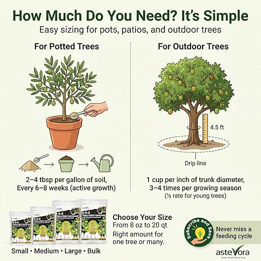Olive Tree Fertilizer – Fruit Tree Fertilizer for Olive Tree, Citrus, Lemon, Lime, Fig, Avocado, Mango, Apple & Pomegranate – for Potted & Outdoor Trees (1/2 Quart - 1 lbs.)