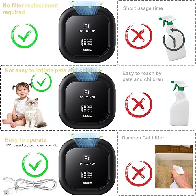 Cat Litter Deodorizer for Litter,Ozone Odor Eliminator for Pets,99% Odor Removal Air Purifier for Cat Litter Box,Home Insertable Air Purifier Suitable for Bedrooms,Bathrooms,garage,Smoke,Kitchens