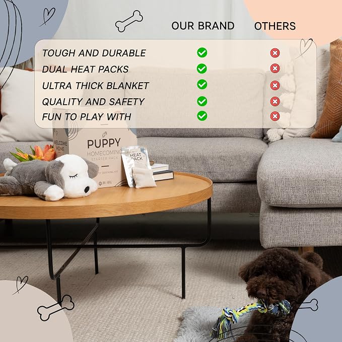 Upgraded Heartbeat Puppy for Dogs with Blanket, Heat Packs and Chew Toy - Pet Anxiety Relief and Calming Sleep Aid - Perfect Dog Stuffed Animal for Behavioral Crate Training - Dog Toys