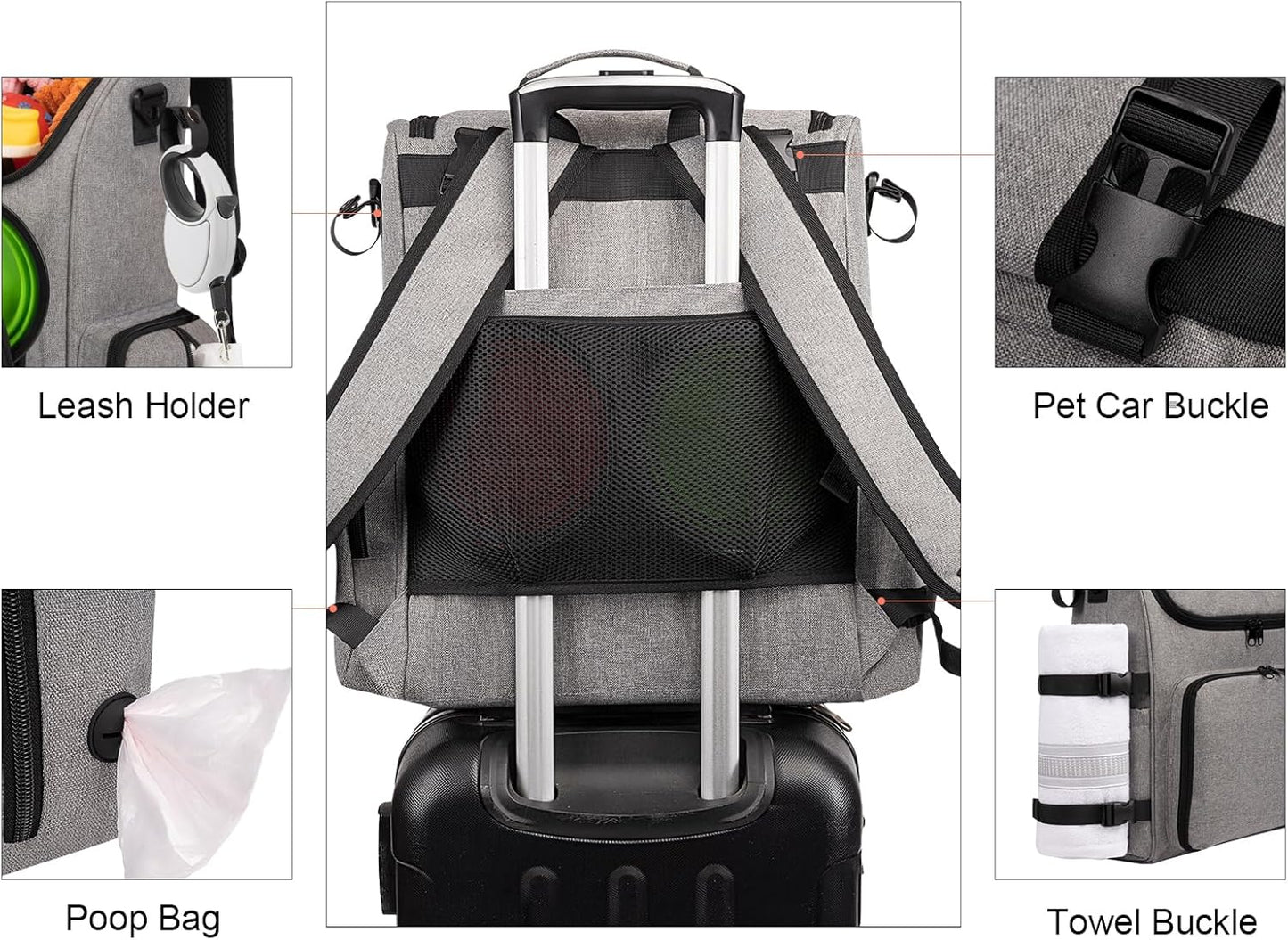 Modoker Dog Travel Bag Backpack, Airline Approved Pet Accessories Organizer for Dog and Cat with Shoulder Strap, 2 Dog Food Storage Containers, 2 Collapsible Dog Bowls,1 Pet Mat, Grey