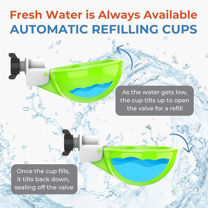 Lil'Clucker - Large Automatic Chicken Waterer Cups Suitable for Ducks, Geese, Turkeys, and Bunny Rabbit - Water Feeder Kit - Poultry Waterer (Green, 5 Pack)