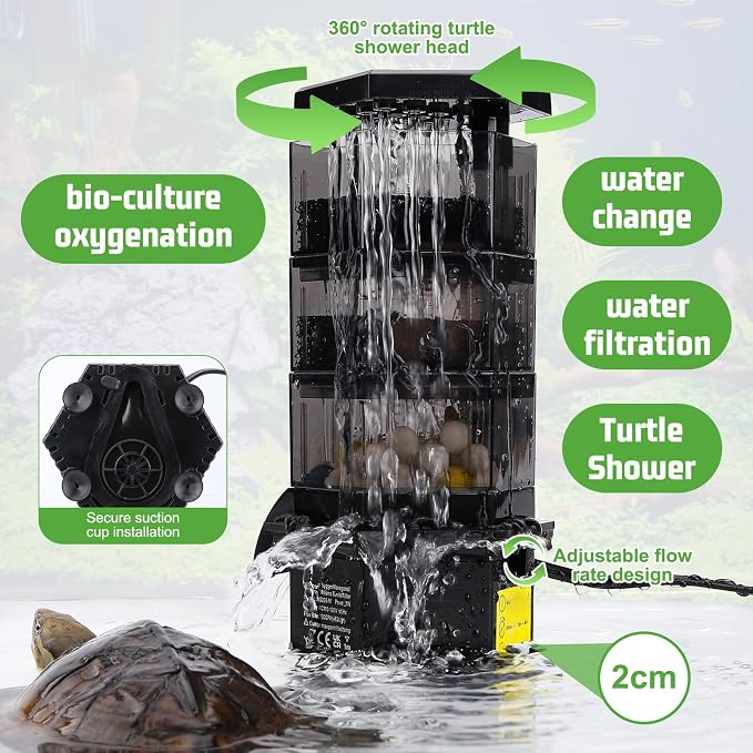 hygger Turtle Tank Filter with Adjustable Flow for Reptiles Frogs:Combinable Four-Layer Aquarium Filter,160GPH Quiet in-Tank Filter with Filter Media for 20 to 60 Gallon Low Water Level Aquarium