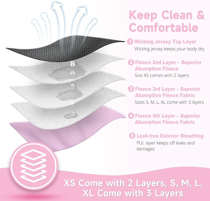 5Pcs Washable Reusable Female Dog Diapers Puppy Doggy Doggie Diapers for Female Dogs Small Medium Large Period Panties in Heat, X-Small