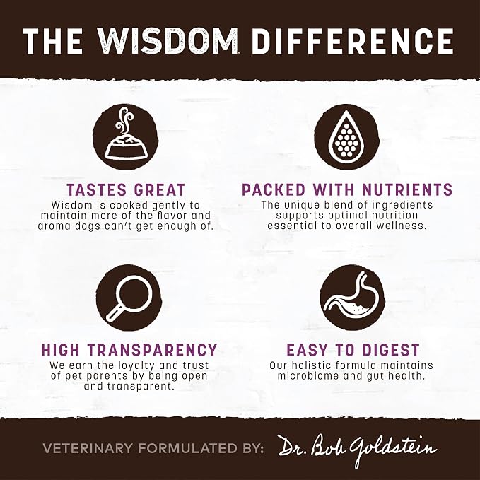Earth Animal Wisdom Air Dried Jerky - Turkey Recipe Premium Natural Jerky Strips Dog Treats - 3 Pack 4 oz Bag
