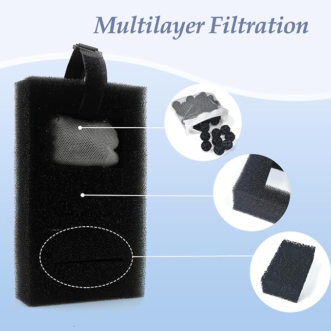 NEWKE Upgraded 2 Set Aquarium Filter Media Compatible with SPEC 3/5 Gal, for EVO 5 Gal, for Flex 9/12 Gal, Includes 2 Carbon Media Pad, 2 Foam Filter, 2 Bag Bio Filter Balls & 2 Filter Cord