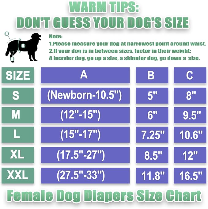 wegreeco Washable Reusable Premium Dog Diapers,Pack of 3,Small Dog Puppy & Doggy Diapers Female,Dog Period Panties Diapers Female in Heat