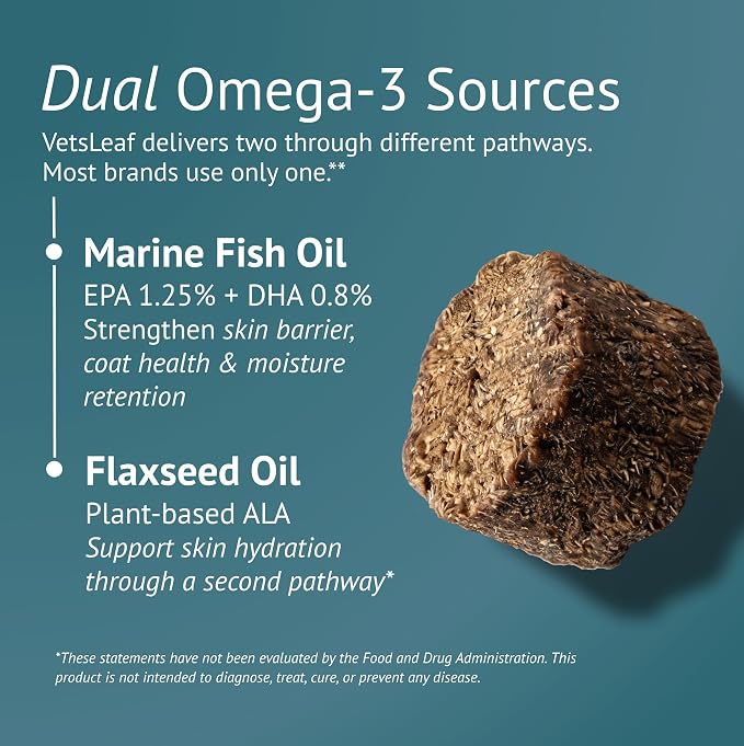 Dog Skin and Coat Supplement Chews - Omega-3 Fish Oil, EPA & DHA, Biotin, Vitamin A & D3 - Coat Shine, Skin Hydration, Shedding & Itch Relief - Made in USA - 60 Count