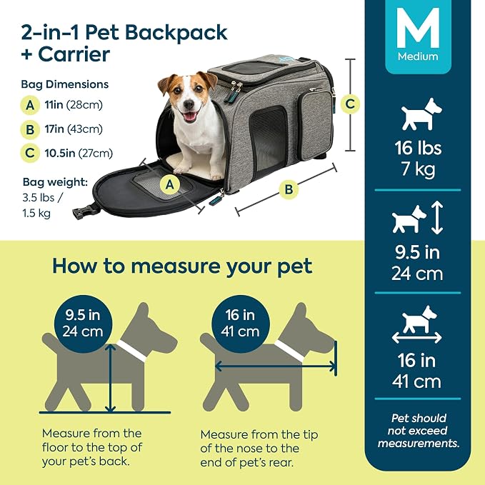 Sherpa 2-in-1 Backpack Travel Pet Carrier, Airline Approved & Guaranteed On Board - Gray, Medium