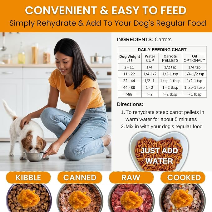 Olewo Original Carrots for Dogs – Fiber for Perfect Poop, Dehydrated Dog Food Toppers for Picky Eaters, Natural Skin & Coat Support, Multivitamin, Probiotics for Digestive & Gut Health, 2.2 lbs
