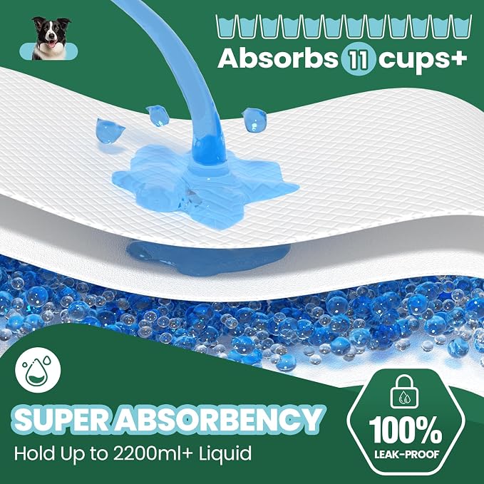 IMMCUTE 50 Pack Dog Pee Pads, 30"x36" Great Value Puppy Pads XL, Pee Pads for Dogs Cats Extra Large, Wee Wee Pads for Potty Training, Disposable Doggie Pads Super Absorbent & Leak-Proof