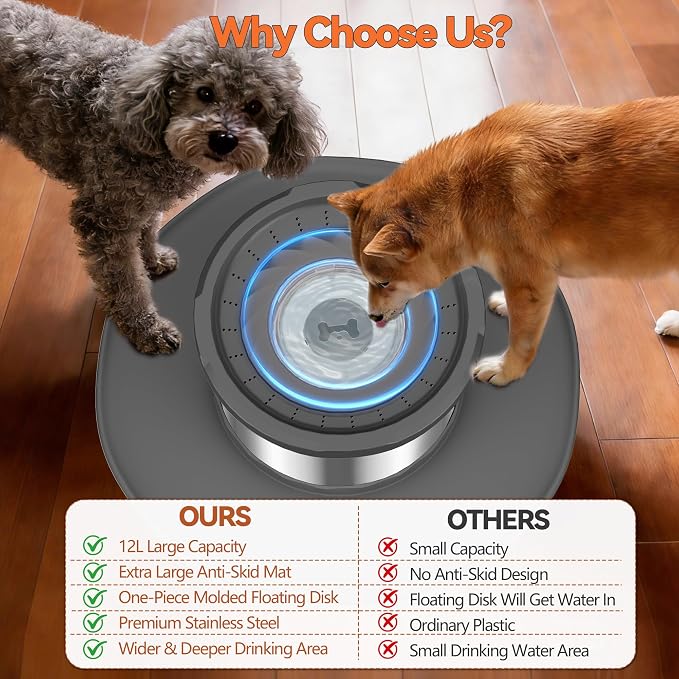 Decflow 12L No Spill Dog Water Bowl for Large Dogs, Stainless Steel Spill Proof Bowls with Suction Cup Anti-Skid Mat, Slow Drinking Feeder for Messy Drinkers, Heavy Duty Pet Bowls for Indoor/Outdoor