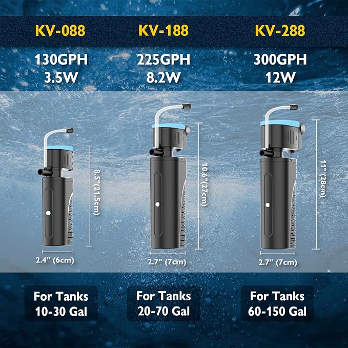 Aquarium Filter with U - V Clarifier for Green Water Cleaning | Fish Tank Filter to Remove Al-gae | Green Killing Machine | Aeration/Rainfall Mode | with Timer | Turtle Tank Filter (60-150Gal)