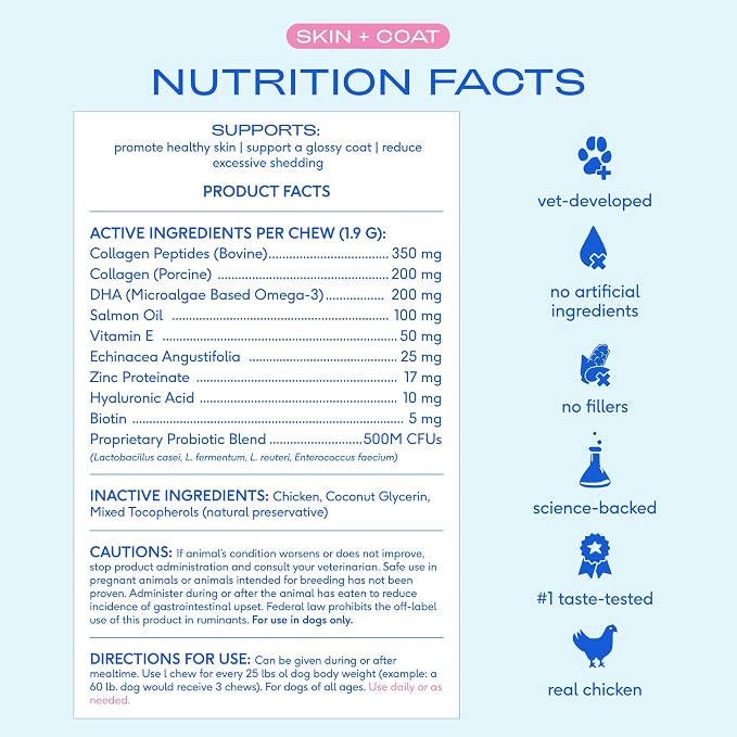 Native Pet Skin & Coat Chews - Omega 3 Fish Oil for Dogs Skin & Coat Supplement - Itch Relief, Shiny Fur & Shedding Support - Collagen, Hyaluronic Acid, Biotin, Probiotics & Salmon Oil - 30 Chews