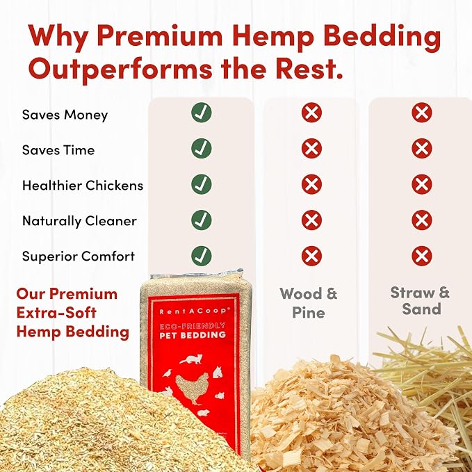 RentACoop Extra-Soft Premium Hemp Bedding 300L – Super Absorbent, Low Dust, Natural Odor Control for Chicken Coops, Nest Boxes, Small Animals, Reptiles & Horses