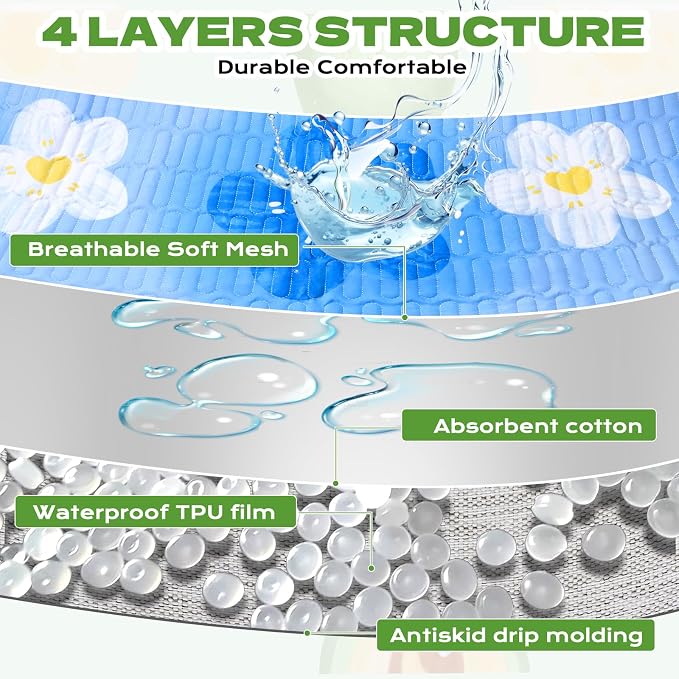4 Pcs Guinea Pig Cage Liner, Washable Guinea Pig Bedding, Rabbit Bedding Waterproof Guinea Pig Pee Pads, Absorbent Guinea Pig Bedding for Small Animals Hamster Rabbit Squirrel Cage (Rabbit 47")