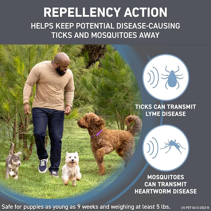 FRONTLINE Shield Flea & Tick Treatment for Dogs 5-10 lbs. (Pink) Count of 6