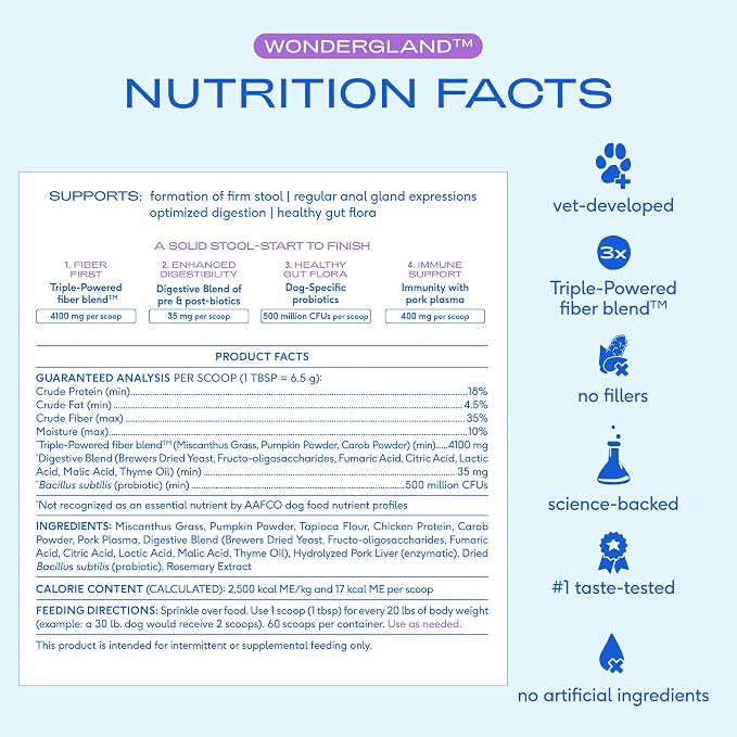 Native Pet WonderGland - Dog Anal Gland Supplement - Promotes Firm Stools, Natural Gland Expression to Help Reduce Scooting - Fiber Food Topper with Miscanthus Grass, Pumpkin & Probiotics - 60 Scoops