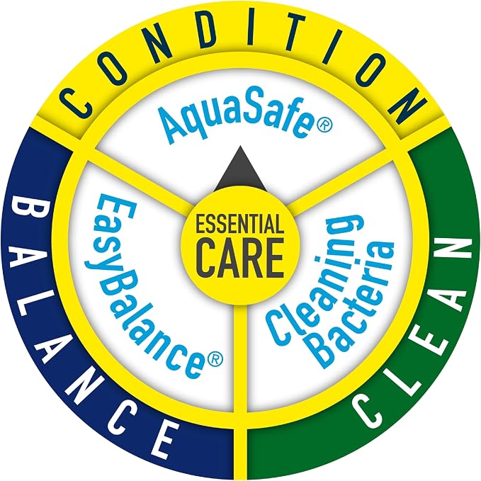 Tetra AquaSafe Plus 16.9 Ounces, aquarium Water Conditioner And Dechlorinator