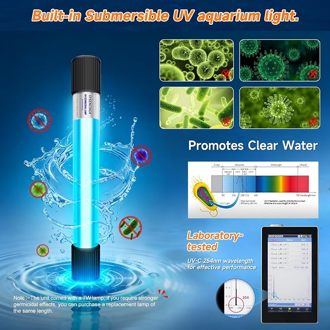 Aquarium Filter with UV, 450GPH for 40-150 Gallon Tanks, Submersible with Timer for Crystal Clear Water in Aquarium, Pond, Turtle Tank（25W ）