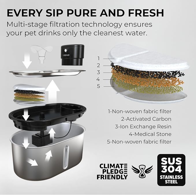 Wireless Cat Water Fountain Stainless Steel 108oz/3.2L | 5200mAh Battery, 50-Day Autonomy, Motion Sensor, Ultra Quiet, BPA-Free, Multi-Filtration - Black