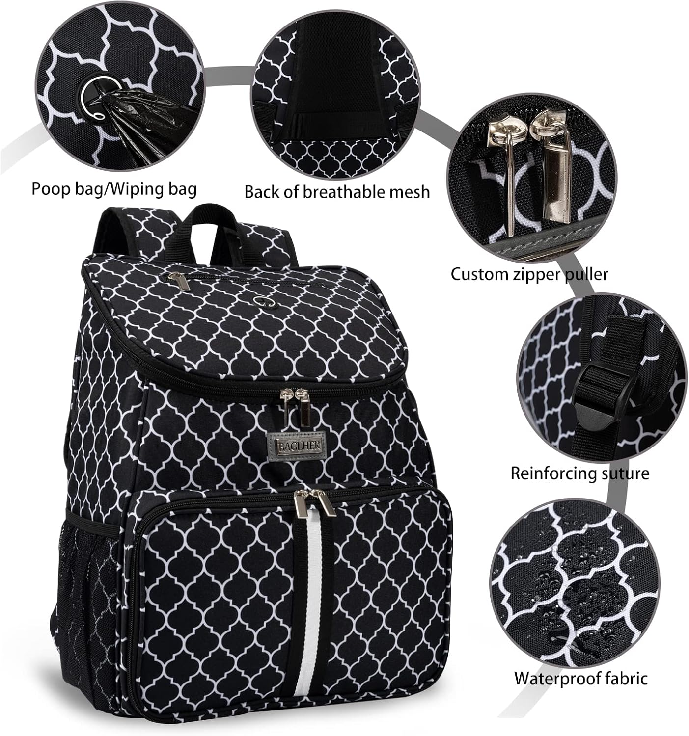 BAGLHER丨Dog Travel Bag, Airline Approved Pet Supplies Backpack, Dog Travel Backpack with 2 Silicone Collapsible Bowls and 2 Food Baskets