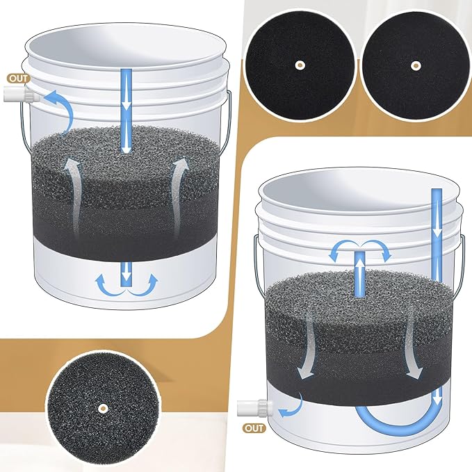 Wonderjune 3 Pcs 5 Gallon Bucket Sponge Filter 11" Aquarium Pond Sponge Filter DIY Foam Sponge Replacement Rounded, 3 Densities Cut to Size Foam for Aquarium Fish Tank Pet Filter (20-35-50ppi Set)