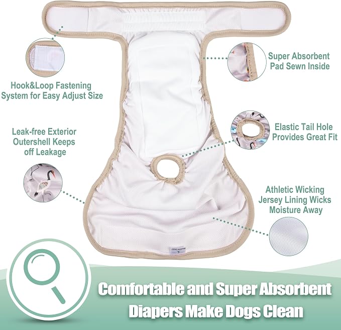 wegreeco Washable Female Dog Diapers Highly Absorbent Reusable Diapers for Dog in Heat Period, 3 Pack (Flamingoes, Medium)
