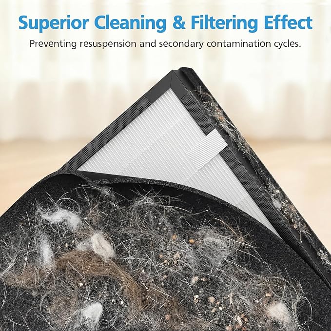 2 Pack MPHELW-P339 Filter Replacement Compatible with HEAPETS P339 Pet Air Purifier, Clean Pet Hair, Smoke, Odors, HEPA + Activated Carbon Composite Filters with 4 Pre-Filters