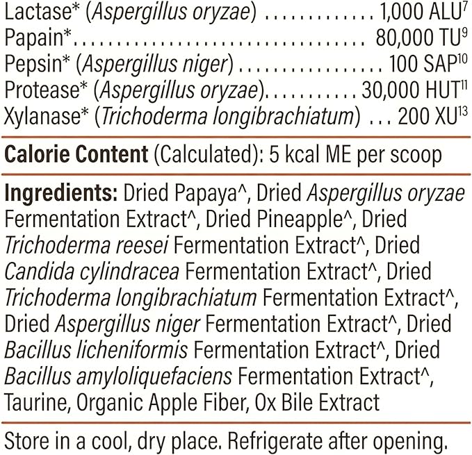 PROACTIVE PAWS Prime Enzymes – Digestive Enzyme Supplement for Dogs and Cats with Taurine, Papaya & Pineapple for Digestive Support and Nutrient Absorption