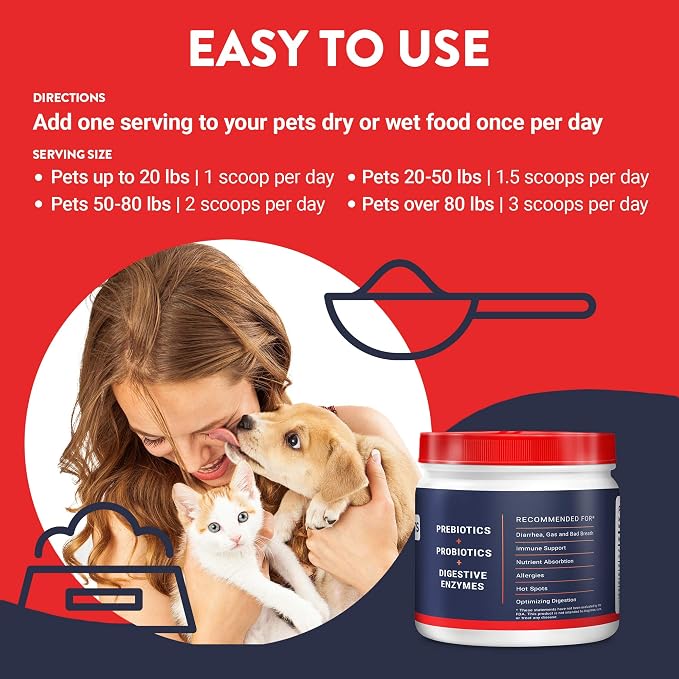 Geneflora Digestive Enzymes Prebiotics & Pet Probiotics for Dogs Powder, Cat, Rabbit, & Dog Probiotics for Digestive Support, 125 Grams, 2 Pack