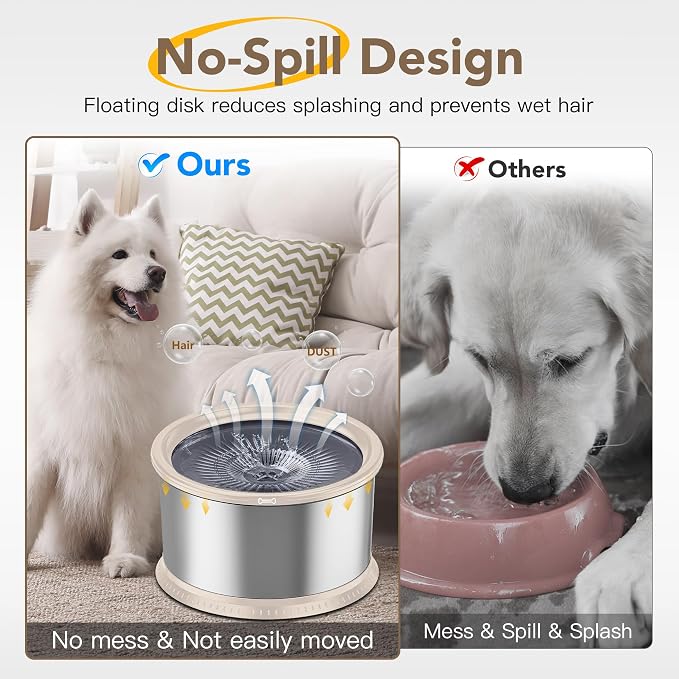 4.5L/1.2Gal Dog Water Bowl, No Spill Stainless Steel Slow Water Bowl for Medium Large Dogs, Large Capacity Splash Proof Slow Drinking Water Bowls with Anti-Slip Mat for Mess Drinkers, Beige