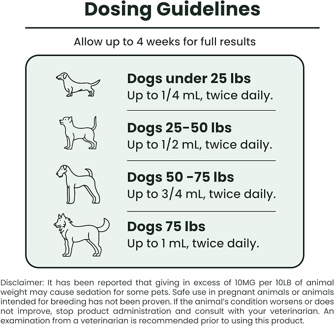 Lolahemp Calming Hemp Oil for Dogs with L-Theanine and Chamomile - Vet Formulated Natural Calming Dog Support - for Nerves, Loud Noises, Thunder, Fireworks - Promotes Relaxation - USA Made
