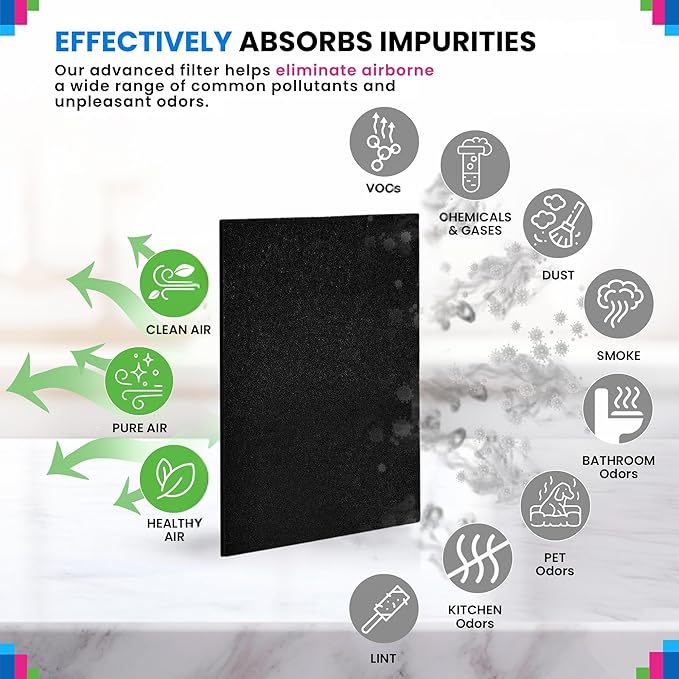 Cut to Fit Activated Carbon Filter Sheet 10” x 48” - Activated Carbon Air Filter for Air Purifiers Window AC Air Vent And More - Charcoal Filters Remove Odors & Freshens the Air (1-Pack)