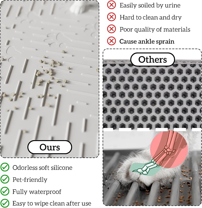 OHMO Cat Litter Mat Large Trapping Mat Premium Silicone Rubber 23.5x16 Semi Clear, Waterproof and BPA Free Kitty Litter Box Mat, Easy to Clean and Keeps the Floor Tidy