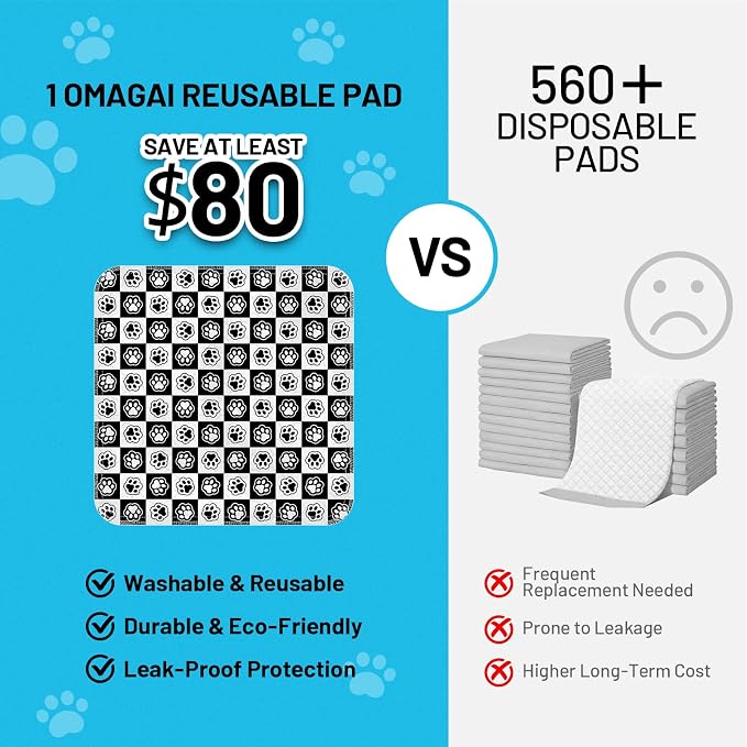 Extra Large Washable Pee Pads for Dogs and Cats, 72x72In 5-Layer Ultra-Absorbent & Leak-Proof Potty Training Pads, Non-Slip Whelping Potty Pads for Housebreak Crates, Floors, Cars, 1 Pack