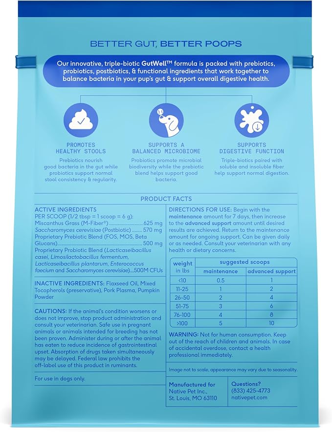 Native Pet GutWell Power Poop - Digestive Support & Fiber for Dogs - Promotes Healthy Stools, Supports Balanced Microbiome & Digestive Function - Triple-Biotic Blend & M-Fiber - 120 Scoops