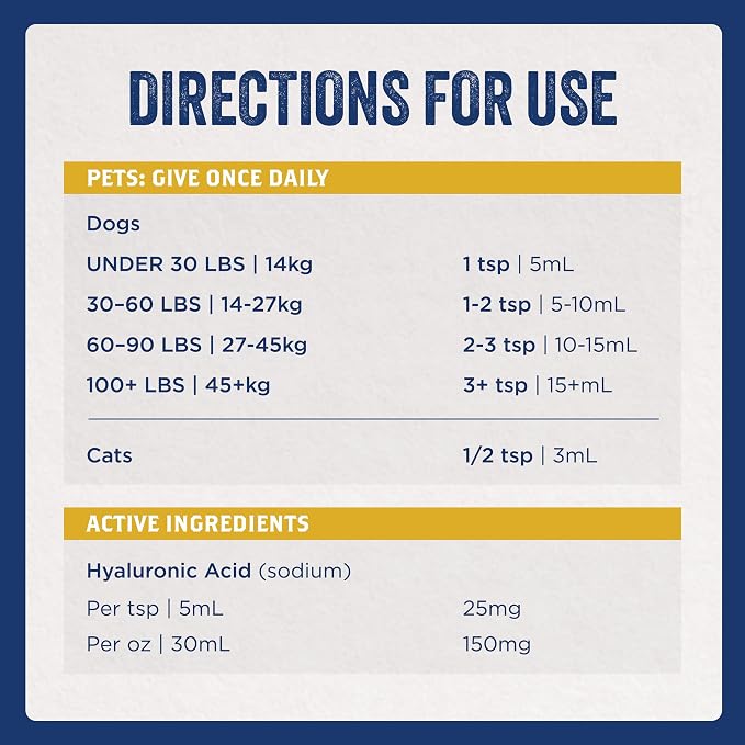 LubriSyn HA Hyaluronic Acid Hip & Joint Supplement for Dogs & Cats, Vet-Developed Oral HA, Original Pet & Equine Liquid Formula Supports Mobility, Cartilage Health & Comfort, 16 oz