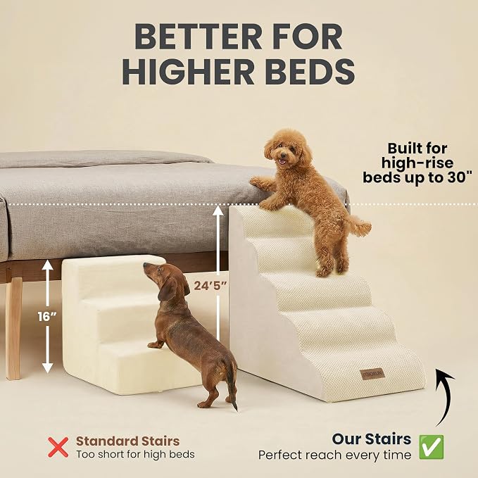 Dog Stairs for High Beds, Extra Tall 24.5" 5-Step Pet Steps for Medium & Small Dogs, Foam Ramp for Tall Couch & Bed, Washable Cover - Dog Steps for Bed