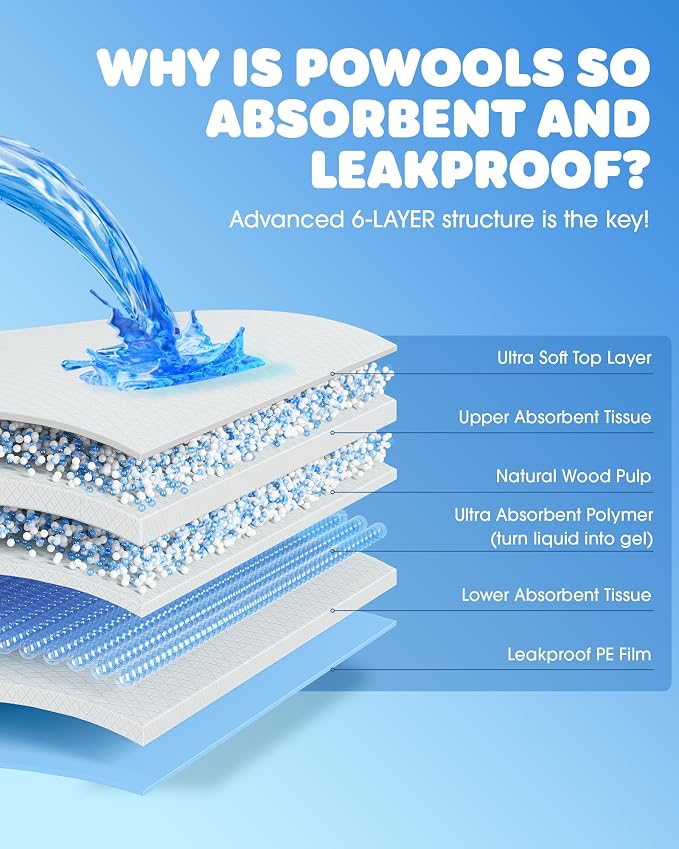 Powools Puppy Pads - Super Absorbent & Spill-Proof Pee Pads for Dogs with 6-Layer Material, Quick-Dry Potty Pads for Floors, Furniture, Vehicle, 22" × 22", 150 Packs
