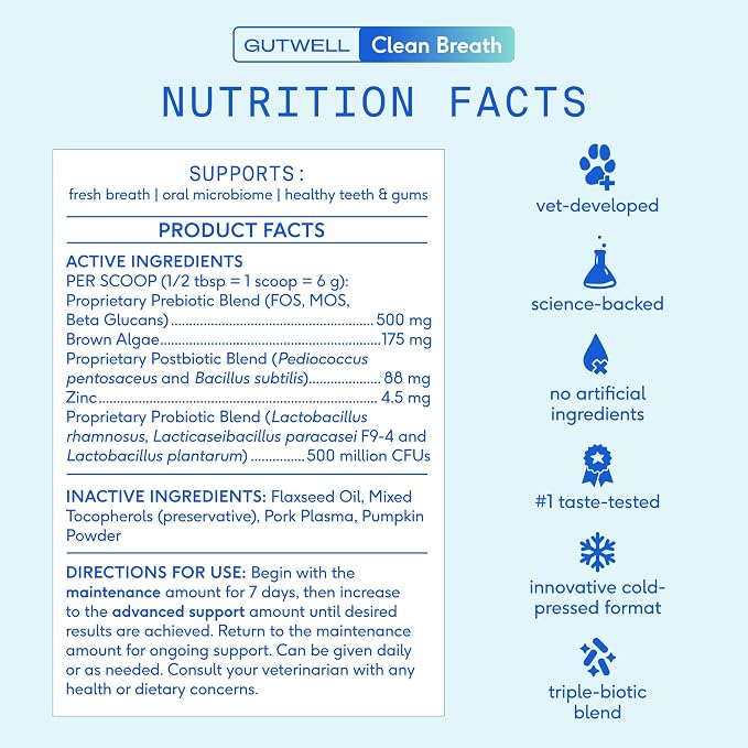 Native Pet GutWell Clean Breath - Dog Breath Freshener & Dog Teeth Cleaning Powder Cold-Pressed to Reduce Plaque, Tartar & Promote Oral Health with Triple-Biotic Blend, Brown Algae & Zinc -120 Scoops